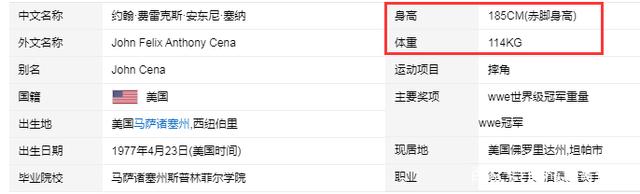 约翰塞纳|WWE划时代的超级巨星,金腰带的代名词 约翰塞纳|WWE划时代的超级巨星,金腰带的代名词