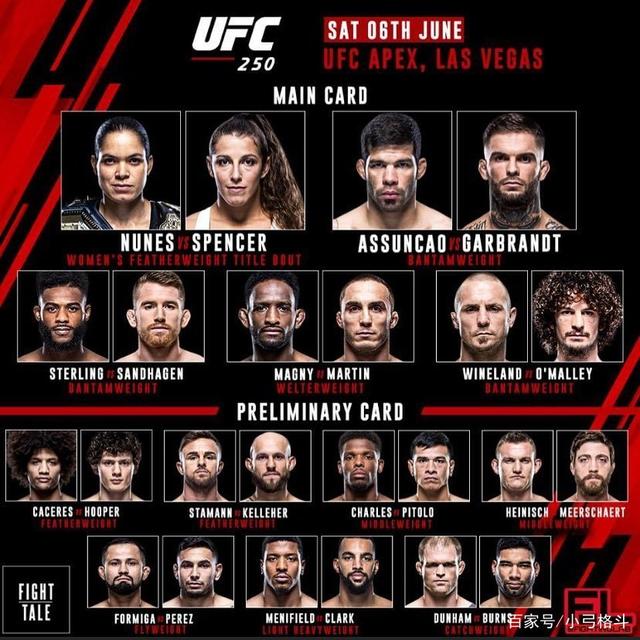 UFC250期!今日之后,大战来袭! UFC250期!今日之后,大战来袭!