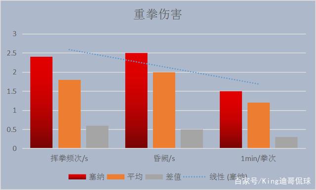 约翰塞纳|WWE划时代的超级巨星,金腰带的代名词 约翰塞纳|WWE划时代的超级巨星,金腰带的代名词