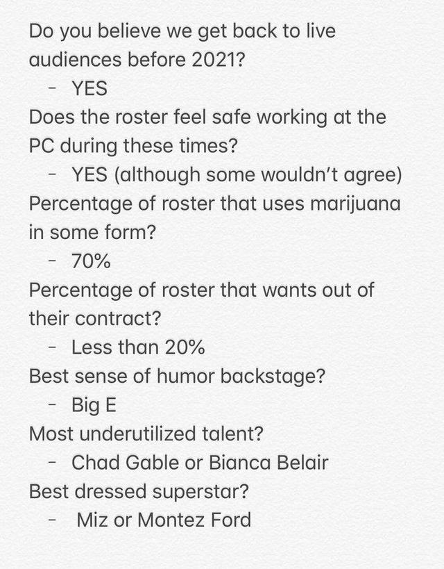 外媒随机采访WWE后台人员七大热门问题,如今答案公开了! 外媒随机采访WWE后台人员七大热门问题,如今答案公开了!