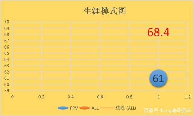 约翰塞纳|WWE划时代的超级巨星,金腰带的代名词 约翰塞纳|WWE划时代的超级巨星,金腰带的代名词